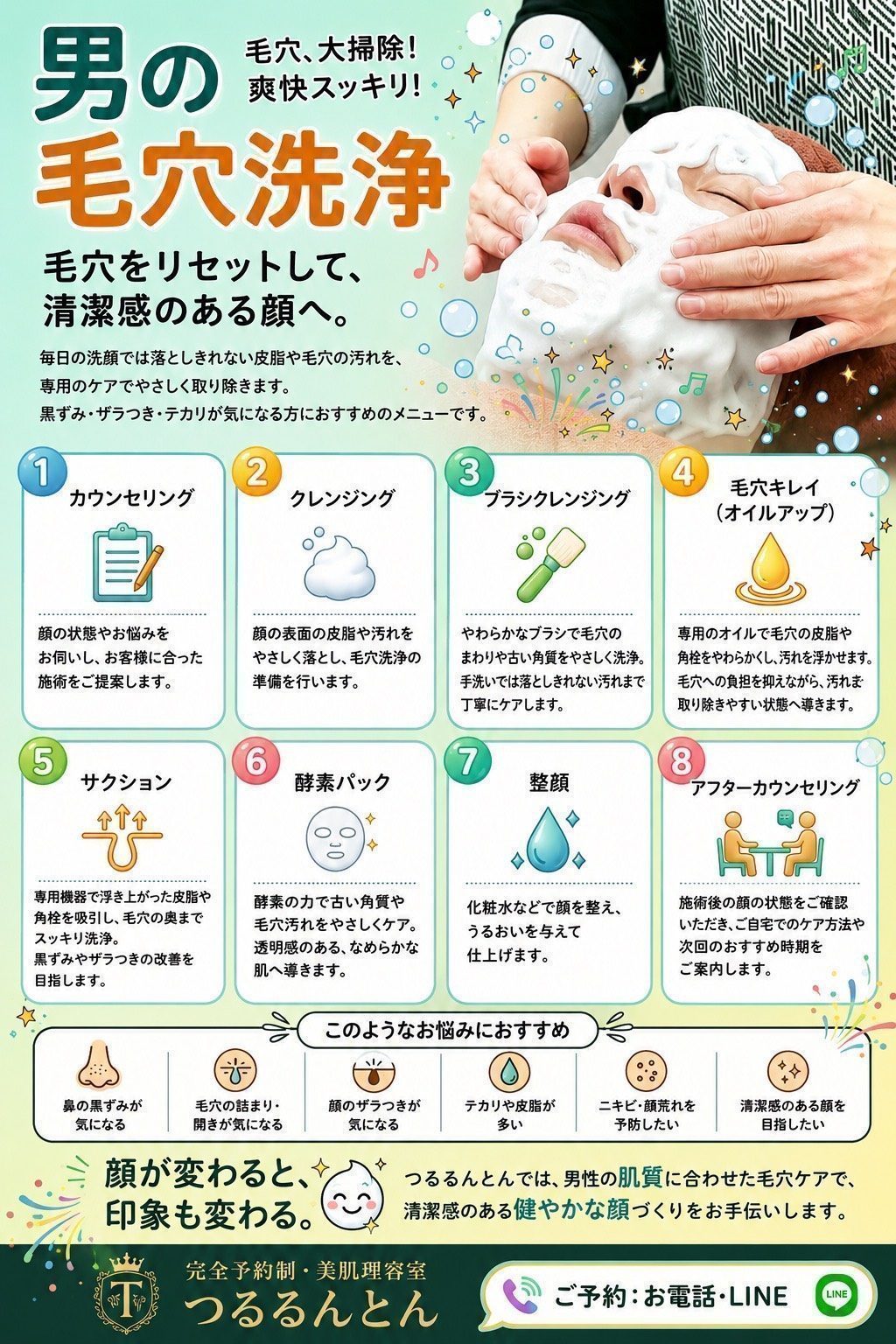 お顔の毛穴洗浄の工程表。8つの工程：1 カウンセリング／2 クレンジング／3 ブラシクレンジング／4 毛穴キレイ（オイルアップ）／5 サクション／6 酵素パック／7 整顔／8 アフターカウンセリング